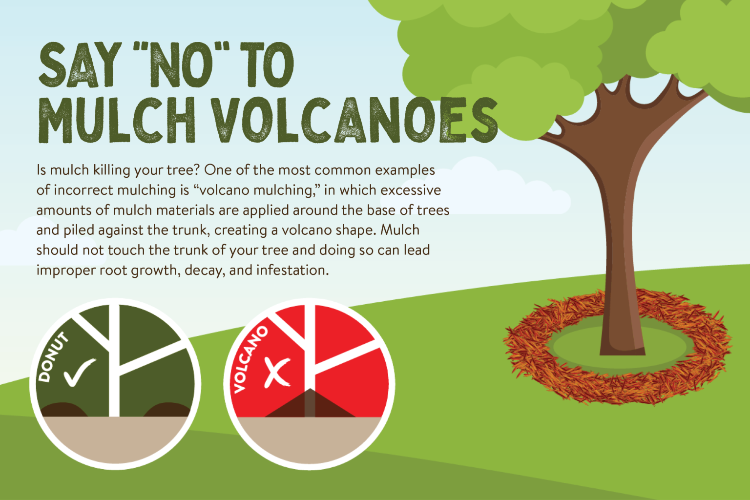 Volcano Mulching • Glen Ellyn Park District